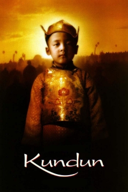 Kundun-watch