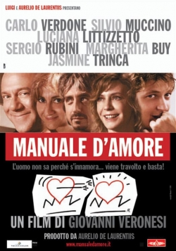 Manual of Love-watch